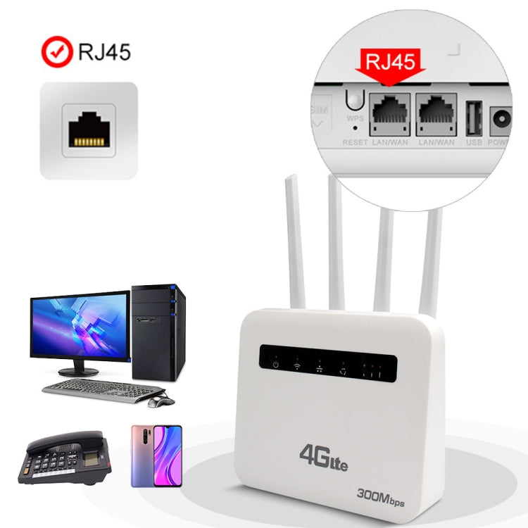 Router inalámbrico enchufable 4G CPE WiFi6, punto de acceso inalámbrico de doble puerto, enchufe de la UE, For European / Asian / African