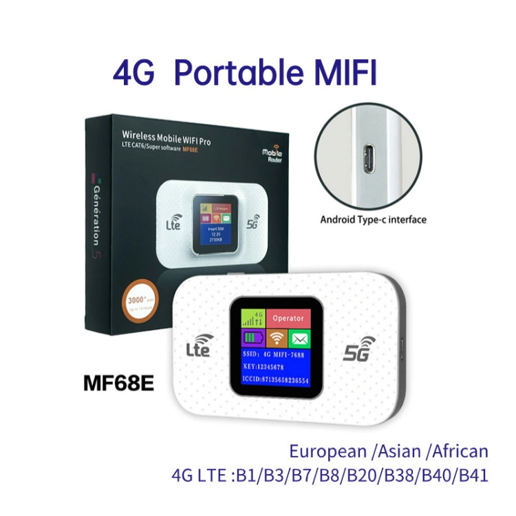 Router inalámbrico enchufable WiFi móvil 4G para automóvil WiFi portátil, MF68E-LCD Eurasian Version