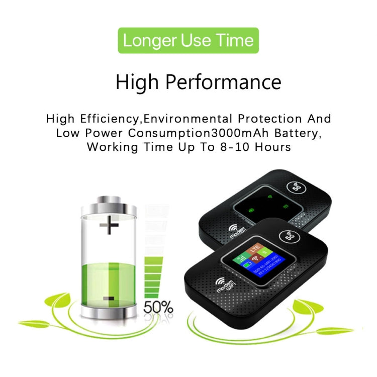 Router inalámbrico enchufable WiFi portátil 4G para coche, M9S-LCD, M9S-LED
