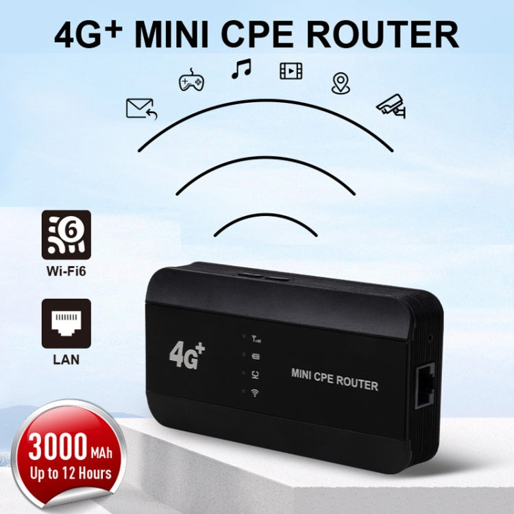 Enrutador enchufable 4G WiFi6 con puerto inalámbrico LTE y minipunto de acceso inalámbrico CPE, M10-EW