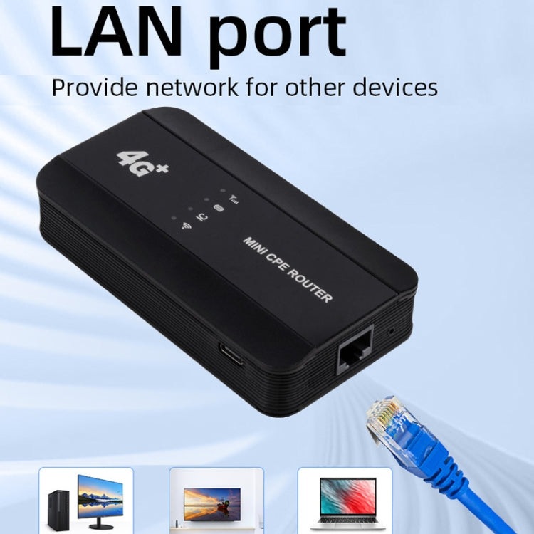 Enrutador enchufable 4G WiFi6 con puerto inalámbrico LTE y minipunto de acceso inalámbrico CPE, M10-EW