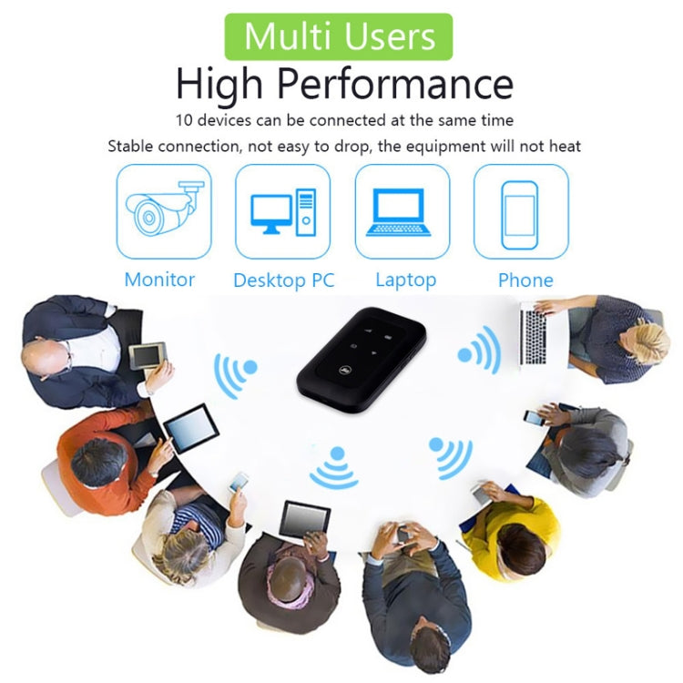 Enrutador de tarjeta SIM inalámbrico Jio MF680S 4G+ WiFi portátil, European Version, Asian Version