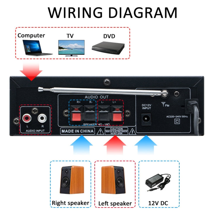 Amplificador estéreo de alta fidelidad AV-298BT 300W+300W Amplificador digital de karaoke para audio doméstico con Bluetooth, EU Plug, US Plug, UK Plug, AU Plug