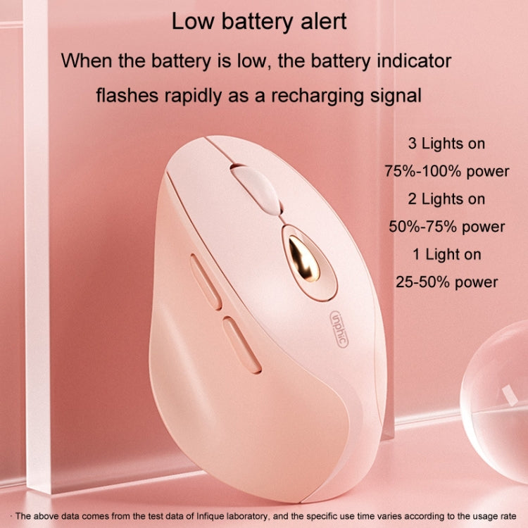 Ratón inalámbrico Inphic DR801 2,4 G + Bluetooth 5.0/4.0 USB Tri-Mode Silencioso Recargable Ratón para juegos para niñas Oficina Hogar