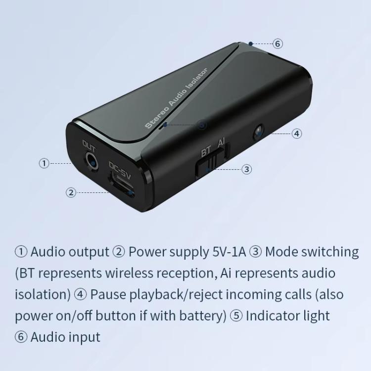 Receptor aislador de tierra común de audio Bluetooth 5.4 Reductor de ruido antiinterferencias, M29