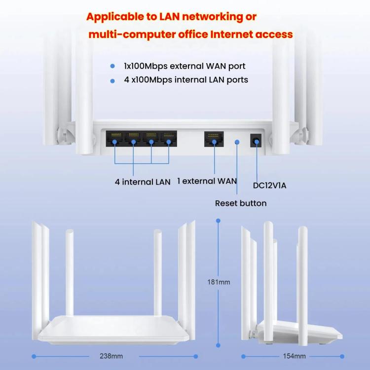 El enrutador inalámbrico Urant admite acceso telefónico de banda ancha a puntos de acceso con una antena de 6 x 5 dB, 300Mbps EU Plug, 300Mbps US Plug, 1200Mbps EU Plug, 1200Mbps US Plug