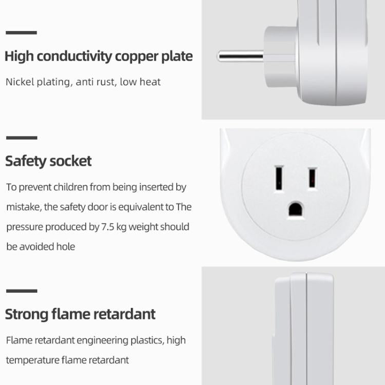 Termostato digital inteligente con retroiluminación, interruptor de control de temperatura con cuenta regresiva, enchufe, controlador de temperatura con temporizador, Backlight US Plug, Backlight UK Plug, Backlight AU Plug
