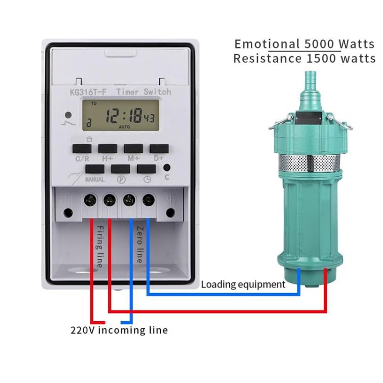 Temporizador inteligente con interruptor automático para el hogar de 220 V