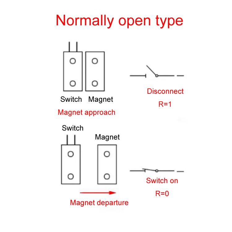 Interruptor de sensor magnético de puerta con modelo NC integrado, MC-38A