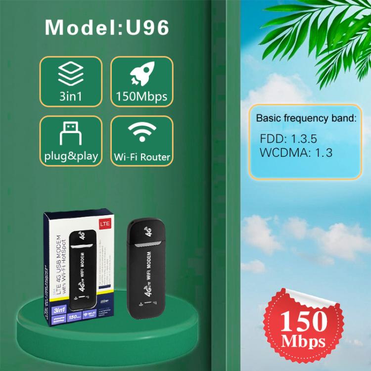 Tarjeta de Internet inalámbrica 4G LTE Router WiFi móvil para automóvil