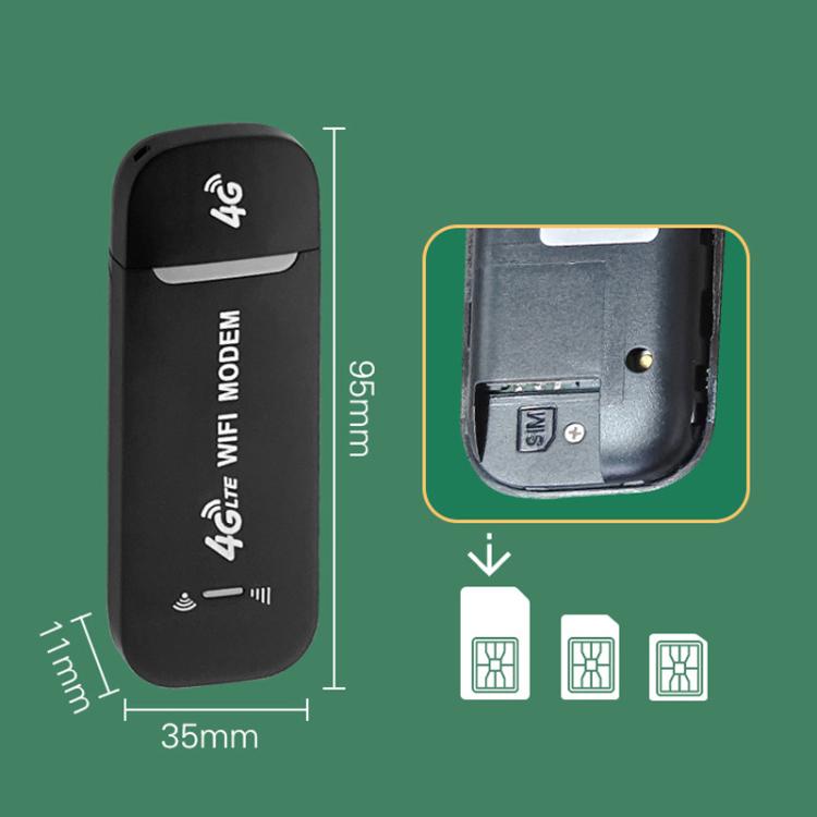 Tarjeta de Internet inalámbrica 4G LTE Router WiFi móvil para automóvil