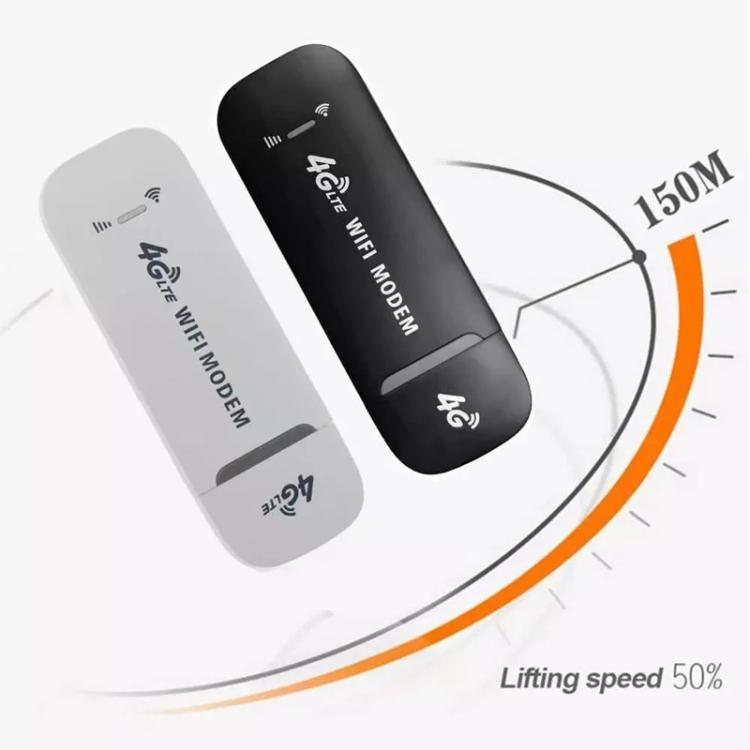 Tarjeta de Internet inalámbrica 4G LTE Router WiFi móvil para automóvil