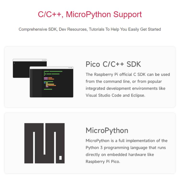 Placa de desarrollo de microcontrolador Waveshare para Raspberry Pi Pi Pico / Pico 2 W