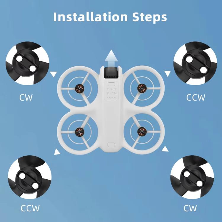 2 pares de accesorios de protección para ala de hélice de dron para DJI Neo BRDRC