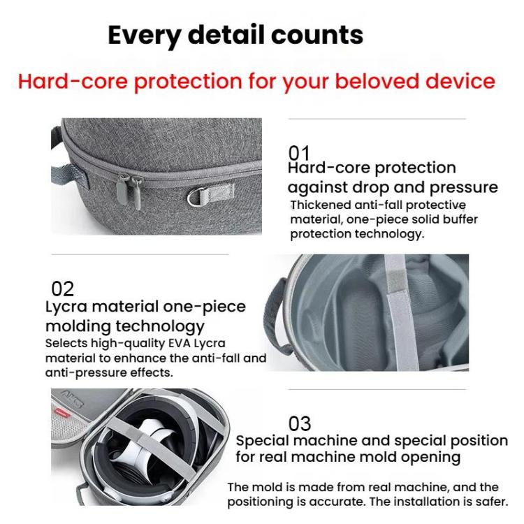 Bolsa protectora de almacenamiento portátil para PlayStation VR2, Handbag Dark Gray, Handbag Black, Shoulder Strap Dark Gray, Shoulder Strap Black