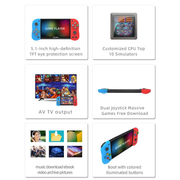 Consola de juegos portátil X19 Pro con pantalla de 5,1 pulgadas, compatible con salida de TV AV y tarjeta de memoria de 8 GB