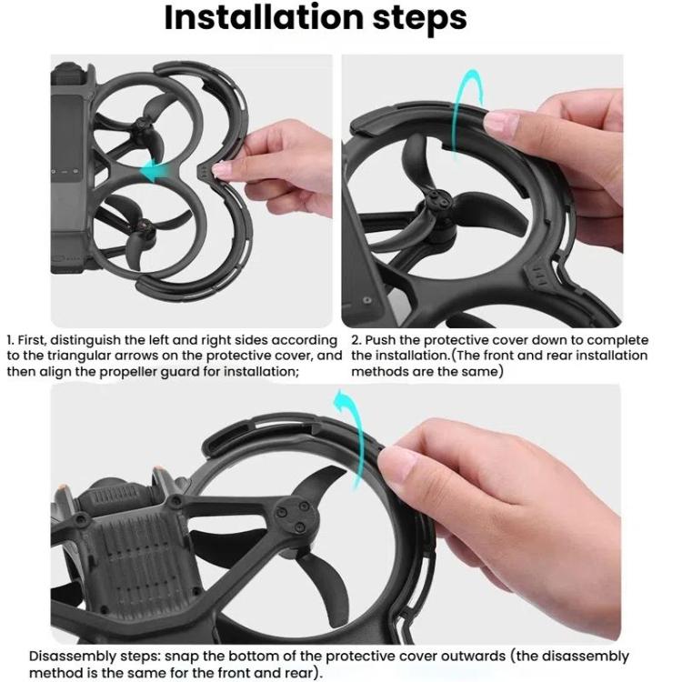 Para DJI Avata 2 BRDRC Protector de paleta integrado Anillo de parachoques de una pieza