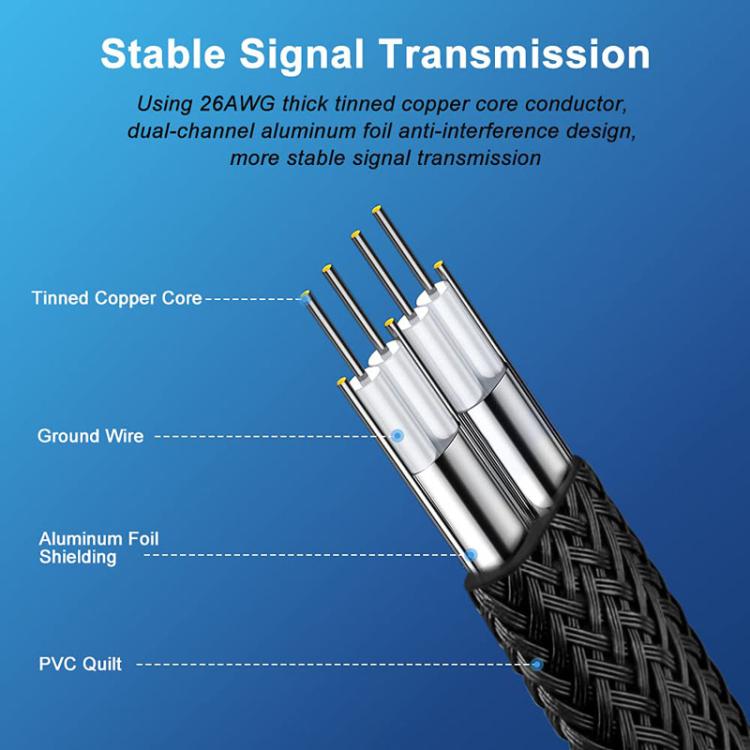 Cable SATA3.0 con cuerpo trenzado con protección de papel de aluminio Cable de alimentación para disco duro de computadora, 0.5m