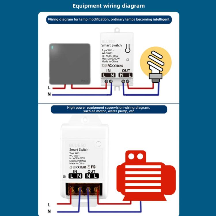 El interruptor inteligente Tuya WiFi es compatible con el control por voz de Amazon ALEXA/Google HOME, 10A, 20A, 30A