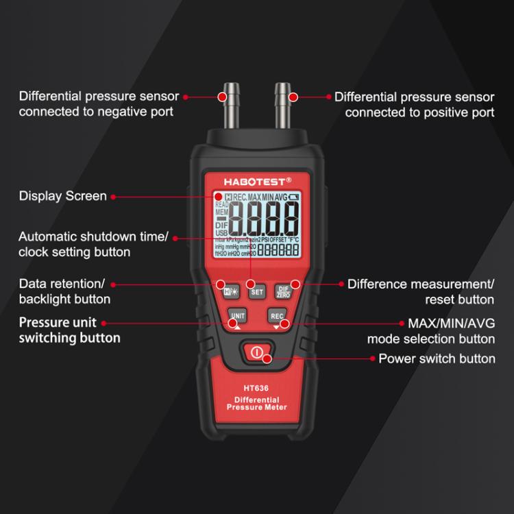 Manómetro de presión diferencial de alta precisión HABOTEST HT636, comprobador digital de micropresión, HT636