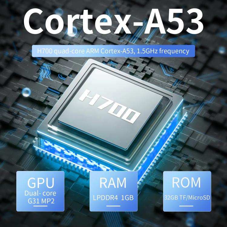 Consola de juegos portátil ANBERNIC RG CubeXX con pantalla IPS de 3,95 pulgadas, compatible con WiFi, Bluetooth y Linux de 64 bits., 32G+64G, 32G+128G, 32G+256G