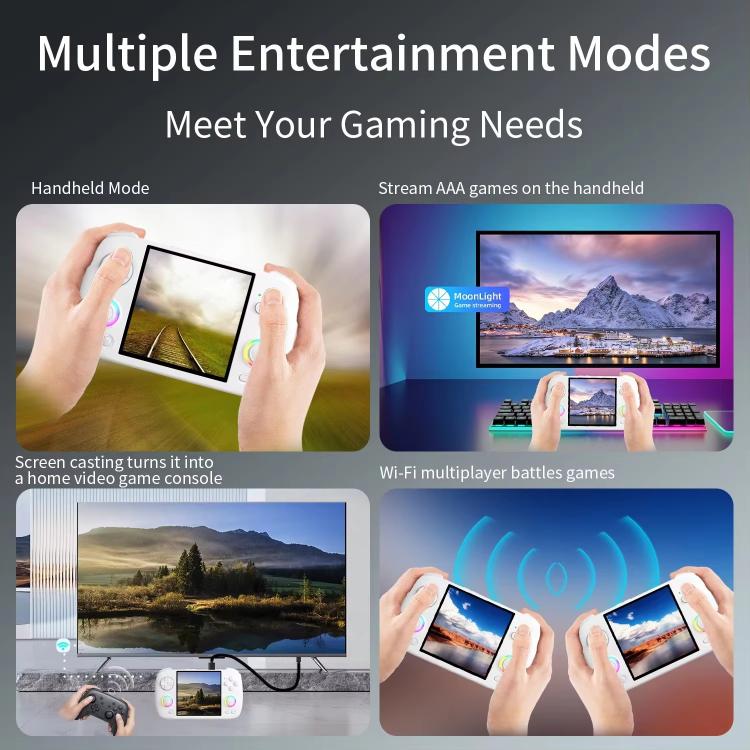 Consola de juegos portátil ANBERNIC RG CubeXX con pantalla IPS de 3,95 pulgadas, compatible con WiFi, Bluetooth y Linux de 64 bits., 32G+64G, 32G+128G, 32G+256G