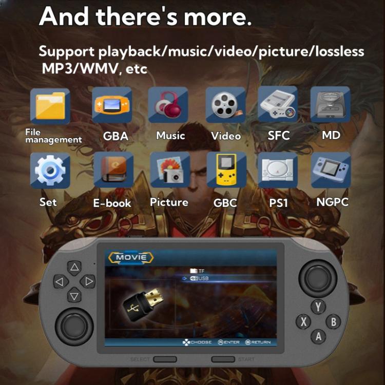 Consola de juegos portátil con pantalla IPS de 4,5 pulgadas y 64 GB de almacenamiento, con 20.000 juegos integrados., SF3000, SF3000 with 2 Handles