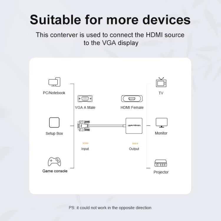 Adaptador convertidor VGA a HDMI para cable de monitor de computadora con fuente de alimentación de audio, AD014