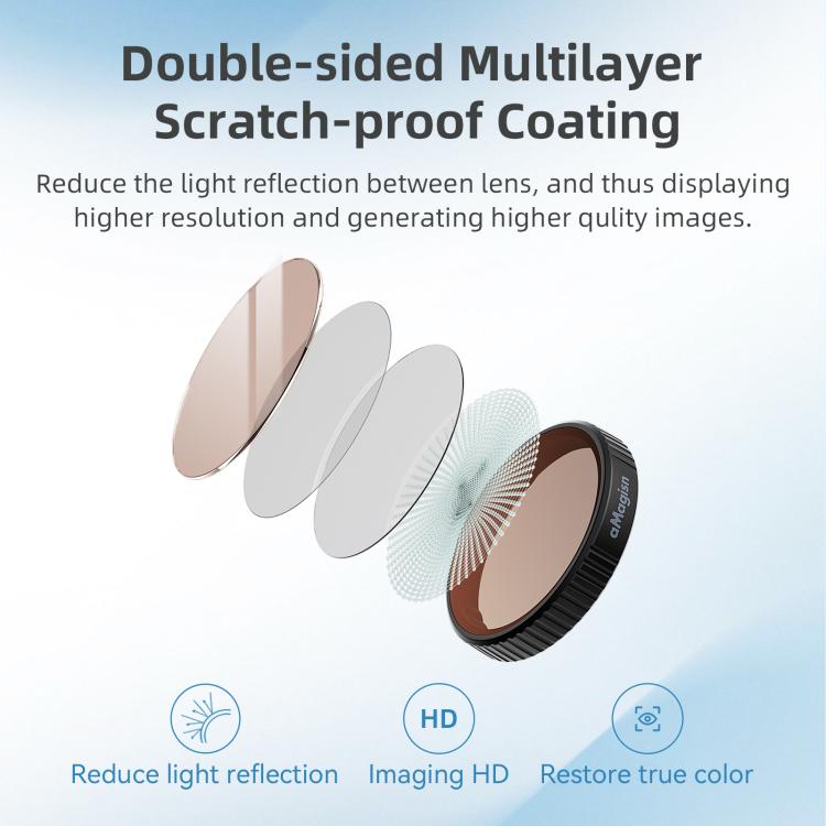 Filtro aMagisn para DJI Action 5 Pro / 4 / 3, UV, CPL, ND8+16+32+64, ND8+16+32+CPL