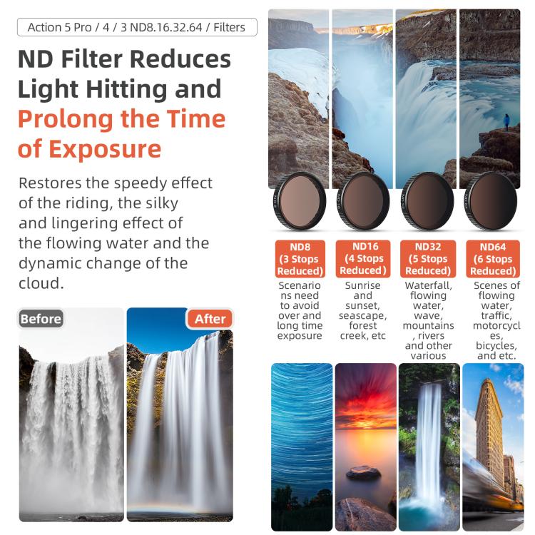 Filtro aMagisn para DJI Action 5 Pro / 4 / 3, UV, CPL, ND8+16+32+64, ND8+16+32+CPL