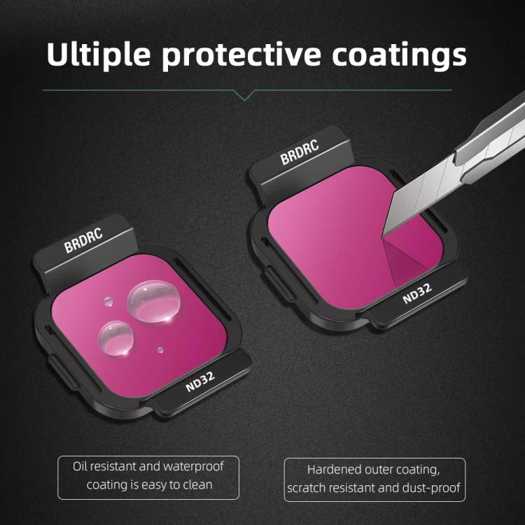 Filtros de lente BRDRC para DJI Flip y accesorios de protección de lentes, UV, CPL, ND8, ND16, ND32