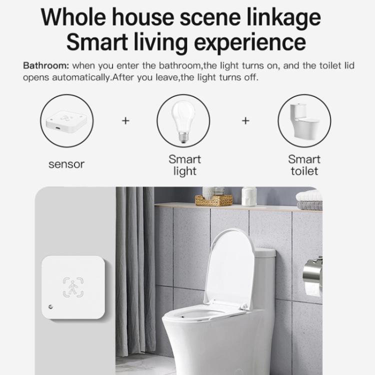 Sensor de presencia humana, detección por radar de ondas milimétricas, sensor de iluminancia integrado., Tuya WiFi Square, Tuya WiFi Round, Tuya Zigbee Square, Tuya Zigbee Round