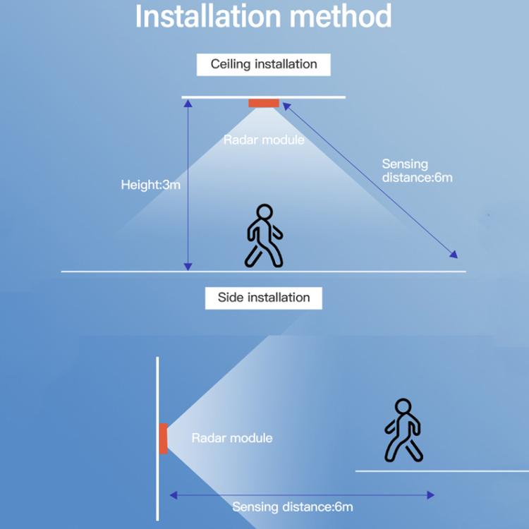 Sensor de presencia humana, detección por radar de ondas milimétricas, sensor de iluminancia integrado., Tuya WiFi Square, Tuya WiFi Round, Tuya Zigbee Square, Tuya Zigbee Round