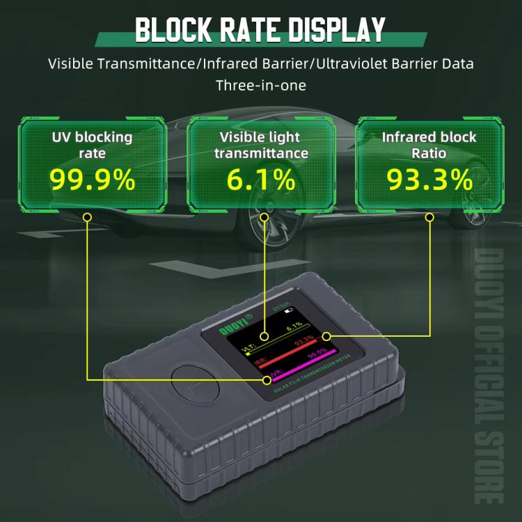 Probador portátil de láminas solares de vidrio termoaislante DUOYI, DY32A