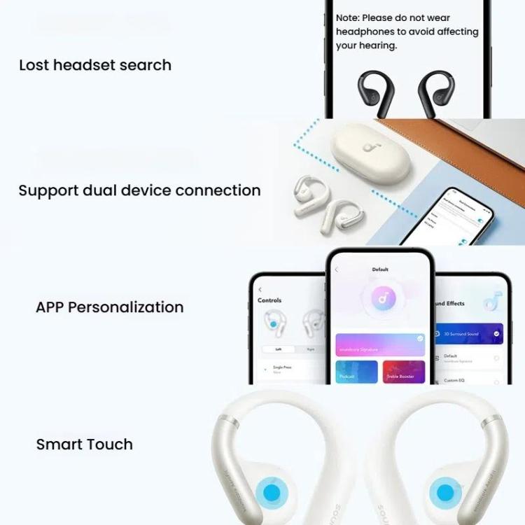 Auriculares inalámbricos Bluetooth ANKER A3872 Soundcore AeroFit Open Comfort Wear