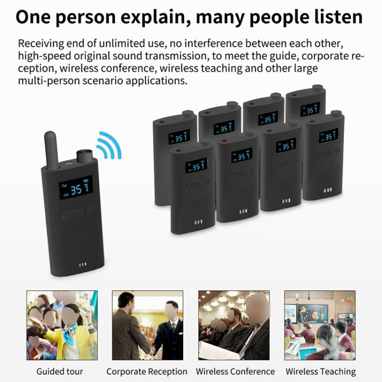 Micrófono explicativo para conferencias y visitas virtuales en oficina con conexión inalámbrica 2.4G., YWI22 Transmitter, YWI22 Receiver