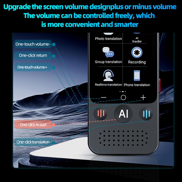 Dispositivo traductor multilingüe con IA y pantalla de 3,1 pulgadas. 139 idiomas en línea/17 fuera de línea. Traducción de voz, fotos y texto en tiempo real., Z15W
