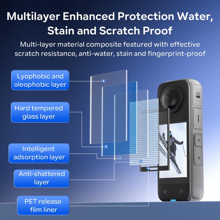 Protector de pantalla de vidrio templado aMagisn para Insta360 X5 / X4, antiarañazos, dureza 9H.
