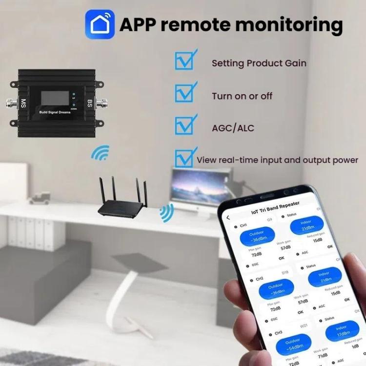 Amplificador de señal para teléfonos móviles 4G LTE de doble banda 900/1800 MHz con control remoto mediante la aplicación Smart Life., Dual-Band