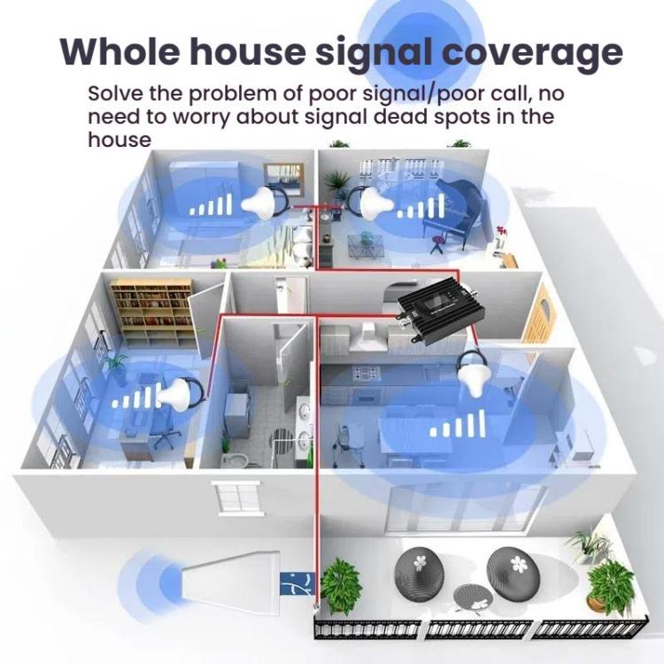 Amplificador de señal para teléfonos móviles 4G LTE de doble banda 900/1800 MHz con control remoto mediante la aplicación Smart Life., Dual-Band
