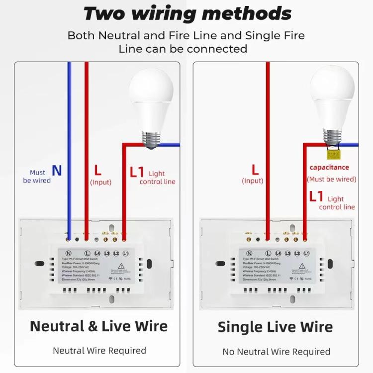 Modelo 120 US Gauge Graffiti Smart WIFI Interruptor de fuego único, 1-Gang White, 2-Gang White, 1-Gang Black, 2-Gang Black, 1-Gang Gold, 2-Gang Gold