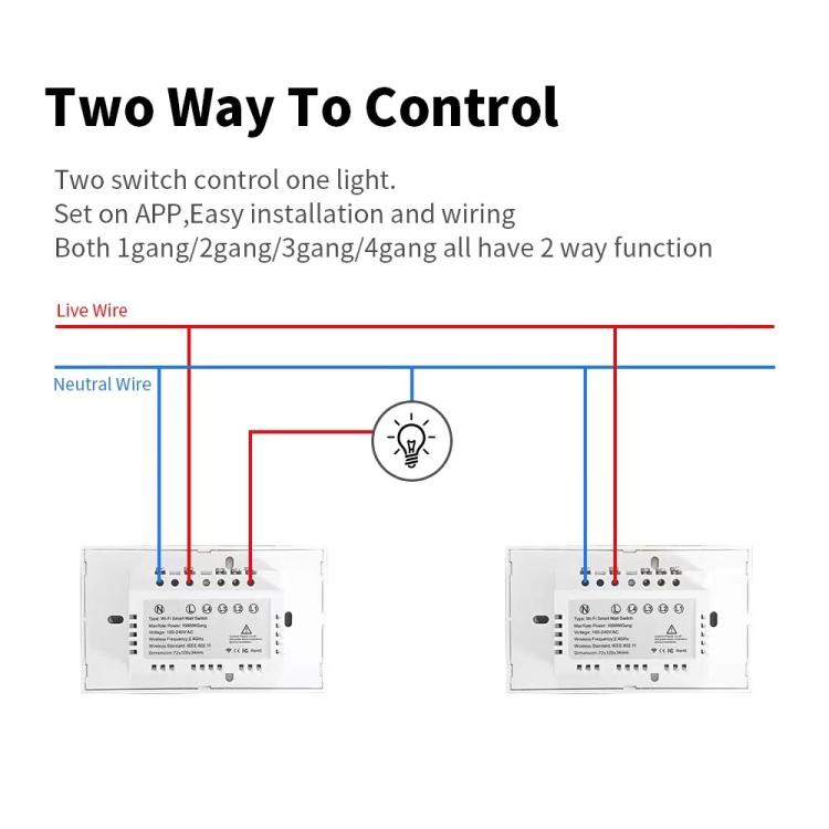 Modelo 120 US Gauge Graffiti Smart WIFI Interruptor de fuego único, 1-Gang White, 2-Gang White, 1-Gang Black, 2-Gang Black, 1-Gang Gold, 2-Gang Gold