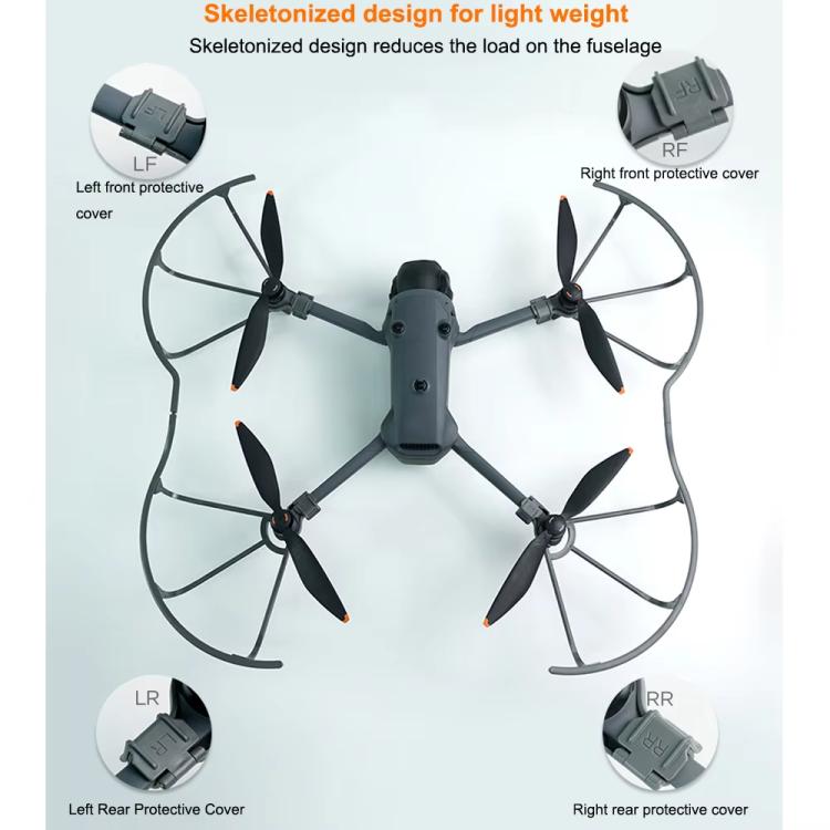 Protectores de hélices de liberación rápida CYNOVA para dron DJI Mavic 4 Pro, Propeller Guards