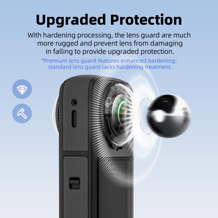 Protector de lente aMagisn desmontable antiarañazos para cámara Insta360 X5, Standard Edition