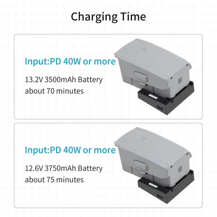 Cargador de batería para DJI Air 2/Air 2S con carga rápida QC3.0 y PD, compatible con carga automática inteligente., Fast Charge