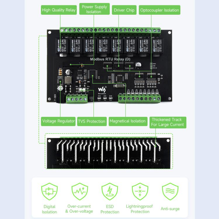 Módulo de relés Waveshare Modbus RTU de 8 canales RS485 con entrada digital, circuitos de protección de aislamiento múltiple y fuente de alimentación de 7~36 V.