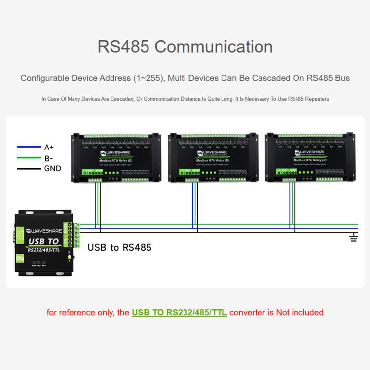 Módulo de relés Waveshare Modbus RTU de 8 canales RS485 con entrada digital, circuitos de protección de aislamiento múltiple y fuente de alimentación de 7~36 V.