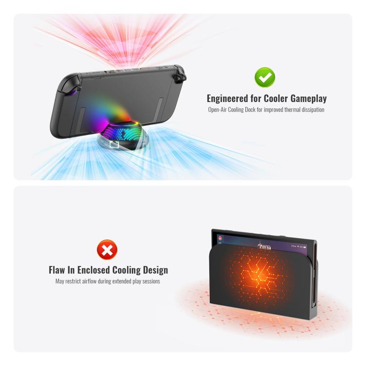 Base de TV JYS 4K 60Hz 5 en 1 con puerto Gigabit Ethernet e iluminación ambiental RGB para Nintendo Switch 2, JYS