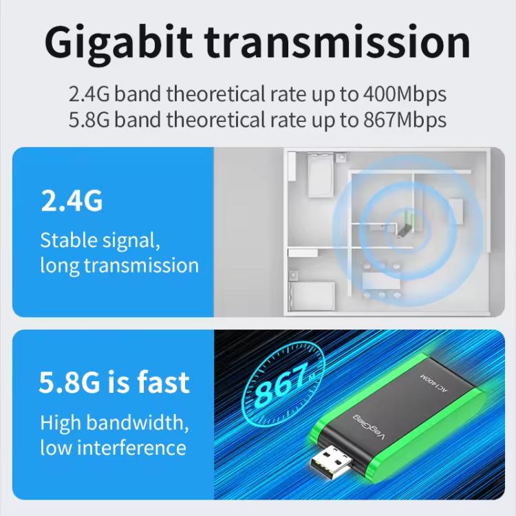 Adaptador inalámbrico USB VegGieg de doble banda WIFI 6 de 1400 Mbps, tarjeta de red sin necesidad de controladores para PC de escritorio/portátil.