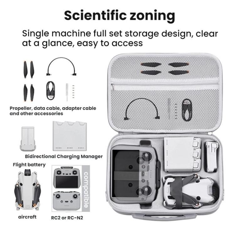 Bolsa de almacenamiento de accesorios para control remoto DJI MINI 4 PRO BRDRC